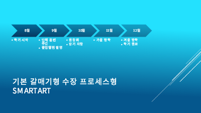 일정표 슬라이드(파란색 가로 갈매기형 수장, 와이드스크린) 일정표 슬라이드(파란색 가로 갈매기형 수장, 와이드스크린)